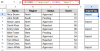 How to Use IMPORTRANGE in Google Sheets with Conditions - Excel Insider