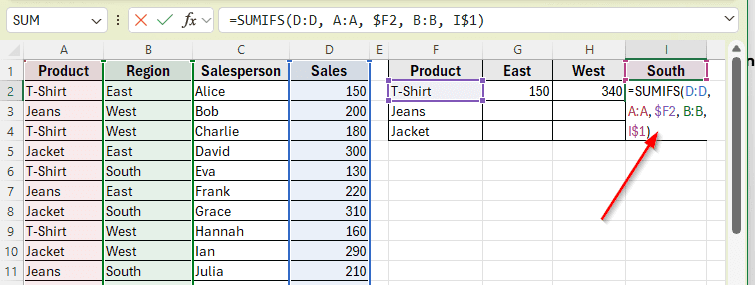 Using SUMIFS Function to Sum with Multiple Criteria from Different Columns