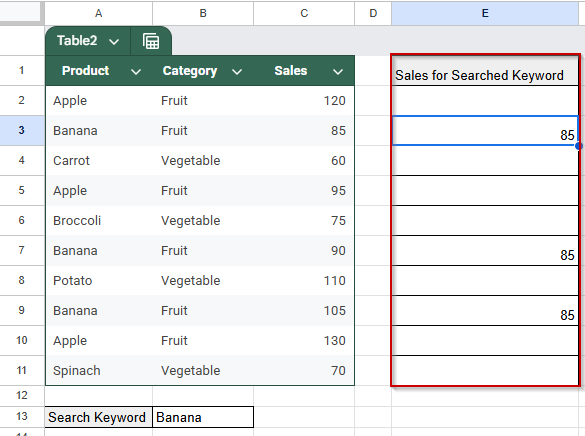 Retrieve Data Related to Specific Value Using VLOOKUP Across a Range