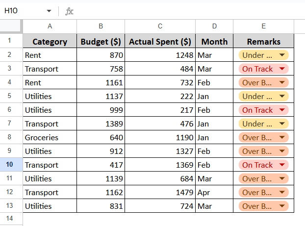 Editing the Drop-down List in Data Validation