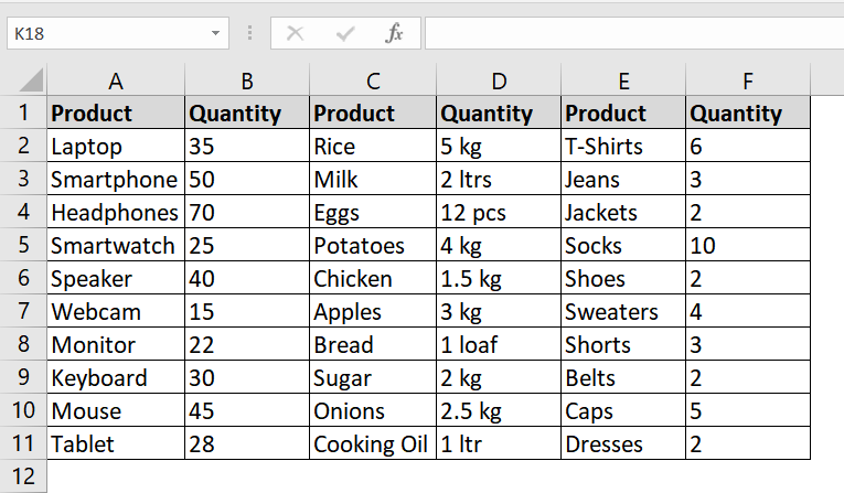 Using Keyboard Shortcut to Paste Range Names in Excel