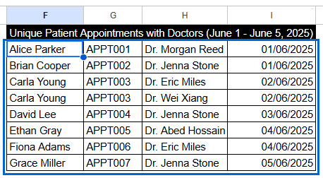 Remove Duplicates by using QUERY Function