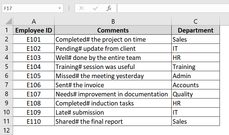 Applying SUBSTITUTE Function to Remove Unwanted Characters
