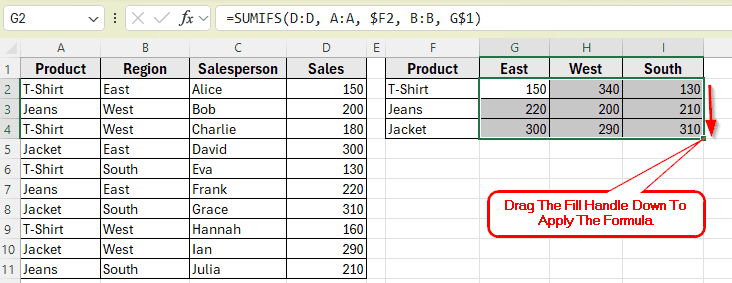 Using SUMIFS Function to Sum with Multiple Criteria from Different Columns