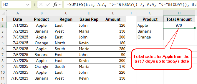Apply SUMIFS with TODAY Function for a Dynamic Date Range