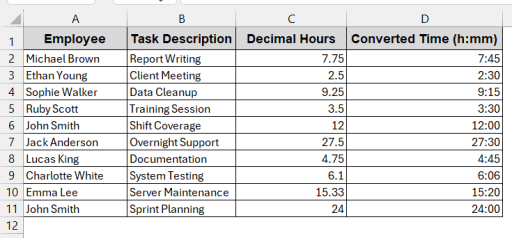 How to Convert Decimal Time to Hours and Minutes in Excel - Excel Insider