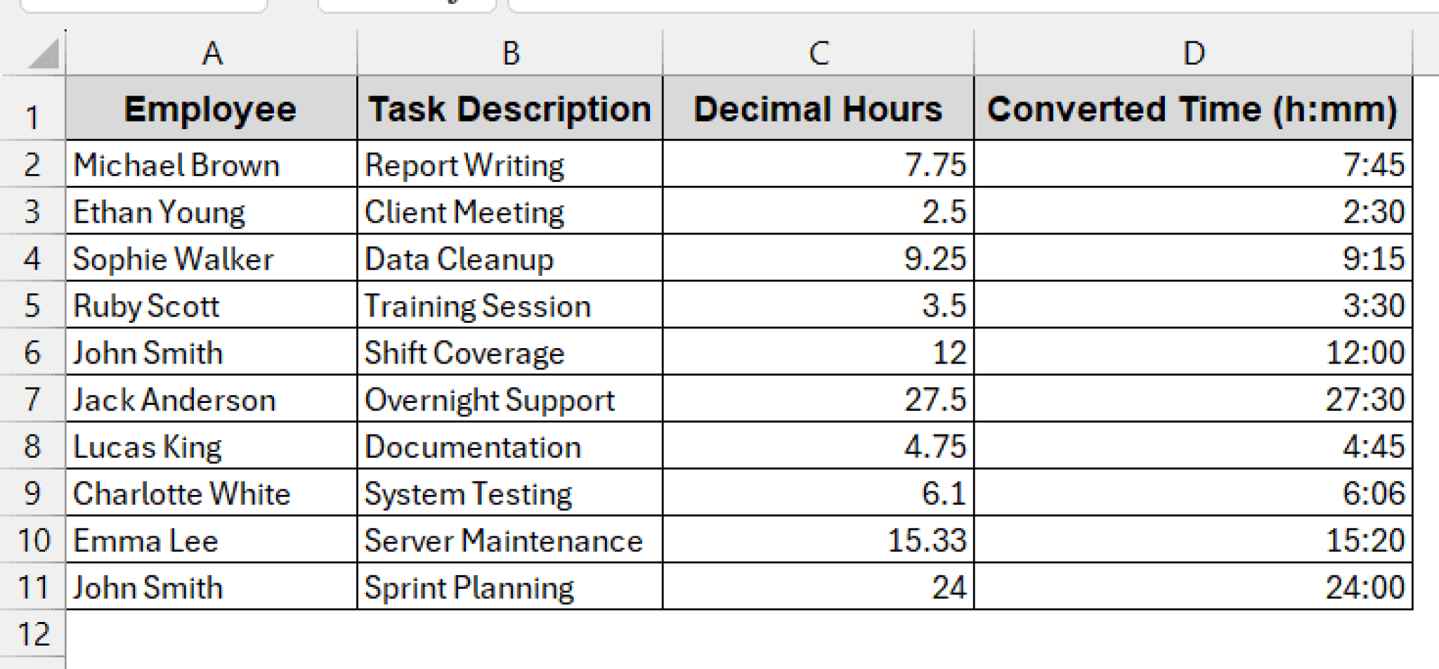 How to Convert Decimal Time to Hours and Minutes in Excel - Excel Insider
