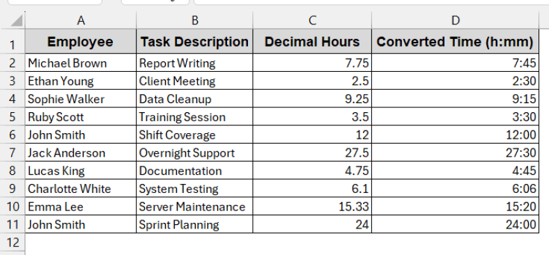 How to Convert Decimal Time to Hours and Minutes in Excel - Excel Insider