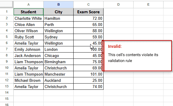 Number Range Validation