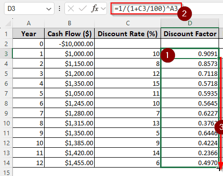 Using Variable Discount Rate to Calculate Discounted Cash Flow