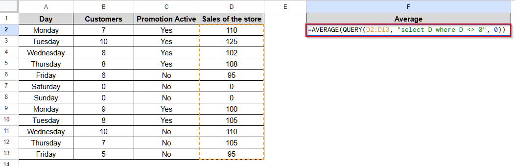 Calculate Average in Google Sheets Ignoring 0 (Zero) Using the QUERY Function
