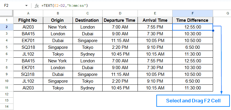 Calculate Duration Between Two Times by Using TEXT Function