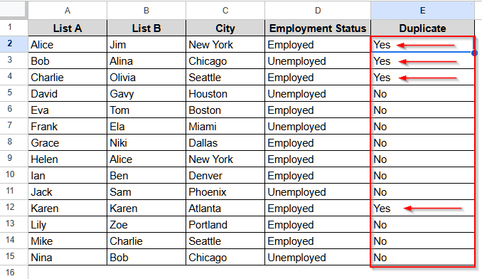 Show Duplicates in Google Sheets with the COUNTIF Function