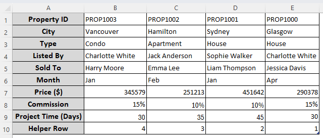 Flipping Table Data Order Horizontally (By Rows) by Sorting a Helper Column