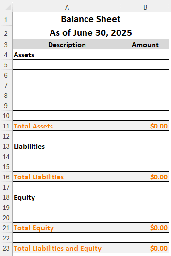 Building the Balance Sheet