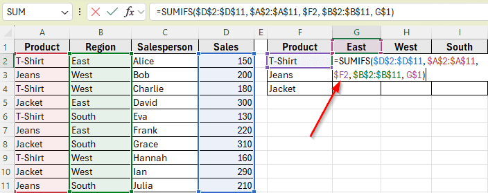 Applying SUMIFS Function in a Matrix Layout