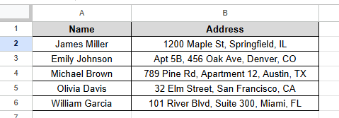 go to the next line dataset