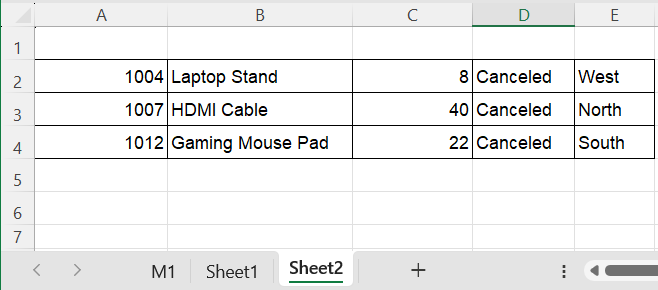 Filter and Copy Rows That Meet a Condition To Another Sheet Using VBA