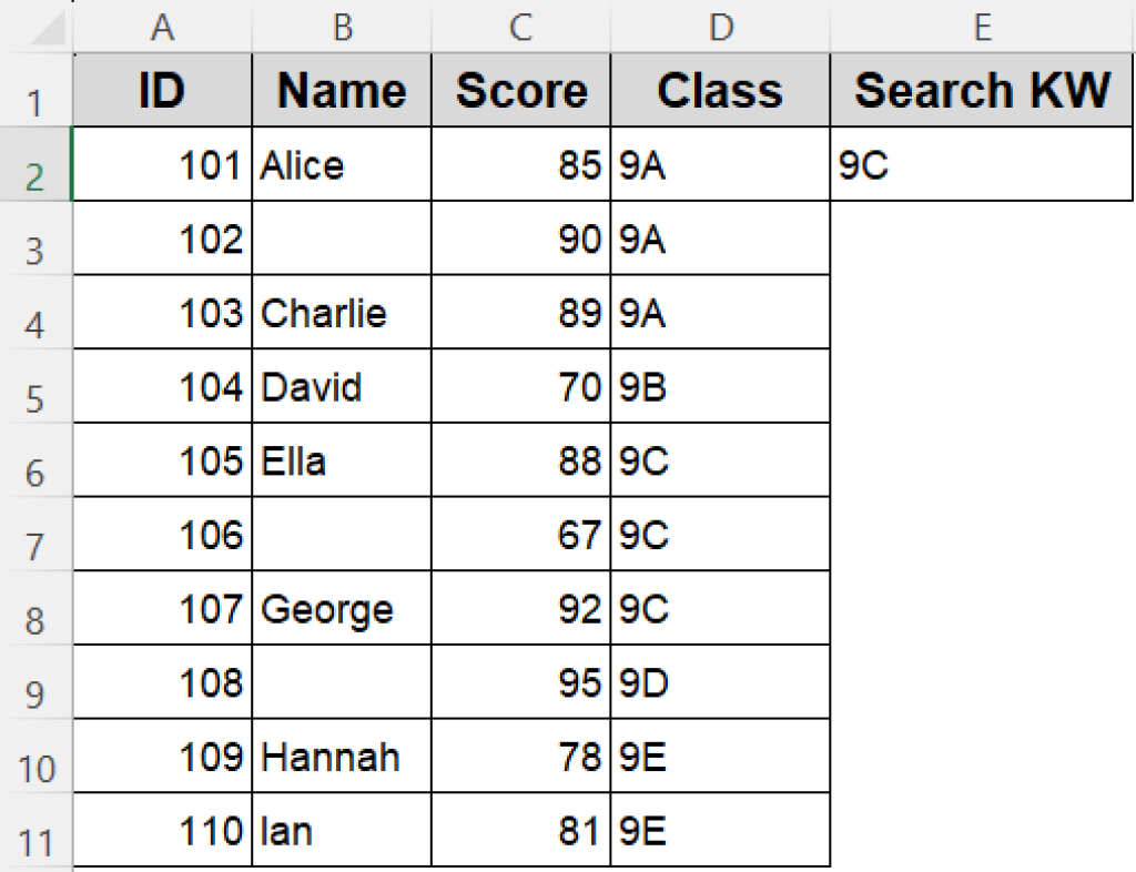 How To Count Rows With Data In Excel Using VBA 4 Ways Excel Insider How to count rows with data in excel using vba 4 ways excel insider