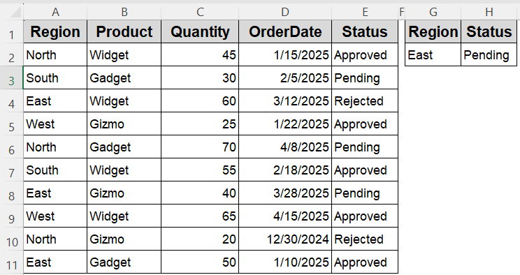 Explore AdvancedFilter with AND and OR Criteria