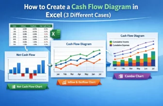 featured image - cash flow diagram in excel