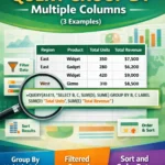 featured image - google sheets query group by multiple columns
