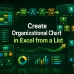 featured image - how to create an organizational chart in excel from a list