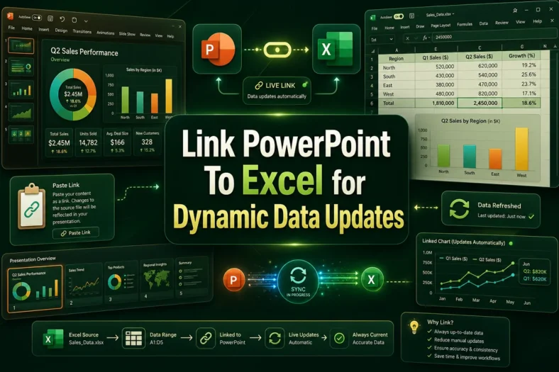 featured image - how to link powerpoint to excel for dynamic data updates