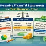featured image - how to prepare financial statements from trial balance in excel
