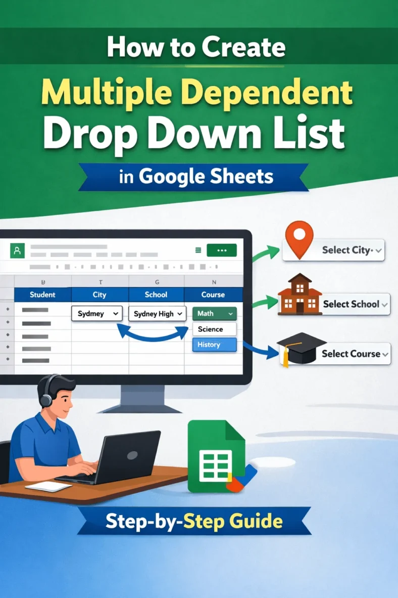 featured image - multiple dependent drop down list google sheets