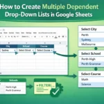 featured image - multiple dependent drop down list google sheets