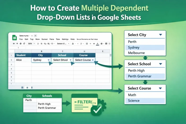 featured image - multiple dependent drop down list google sheets