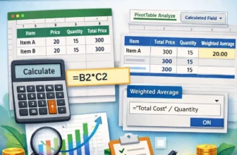 featured image - weighted average excel pivot table