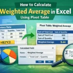 featured image - weighted average excel pivot table