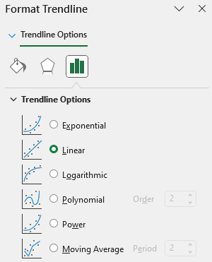 how to extrapolate a graph in excel using Trendline and Forecast