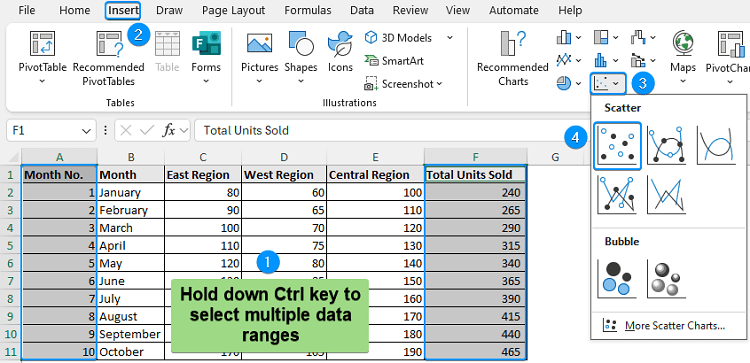 Inserting scatter chart from Insert tab