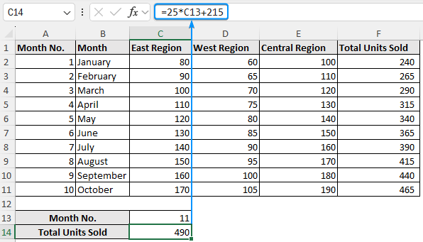 extrapolating linear graph in excel