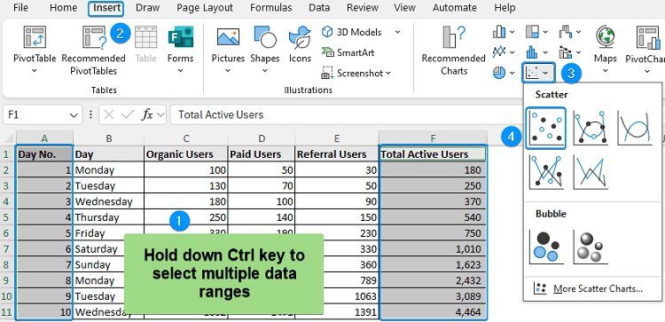 Inserting Scatter chart
