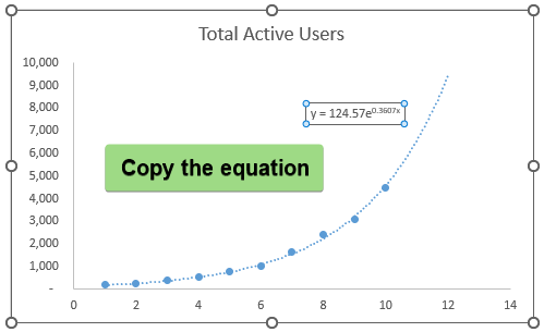 Copying the equation of the trendline
