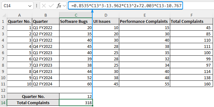Plug in x values to extrapolate a graph in excel