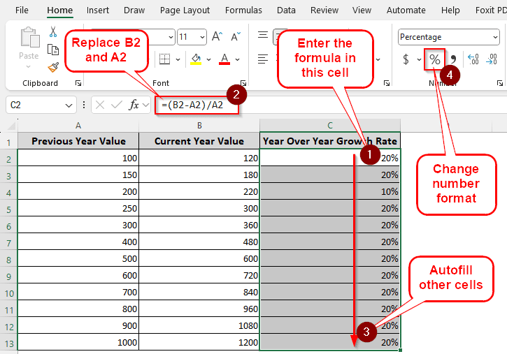 year over year growth formula excel overview image