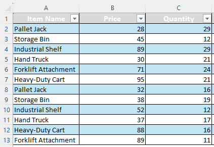 Calculating Weighted Average dataset