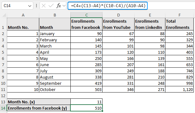 Linear Extrapolation in Excel with arithmetic formula