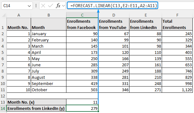 Using FORECAST.LINEAR function