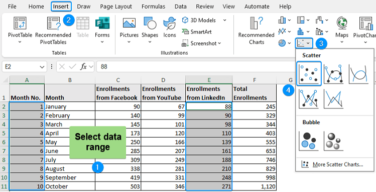 Inserting scatter chart
