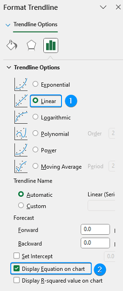 Choosing linear trendline and displaying equation