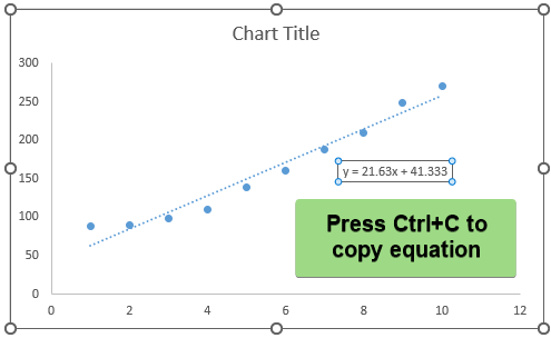 Copying trendline equation