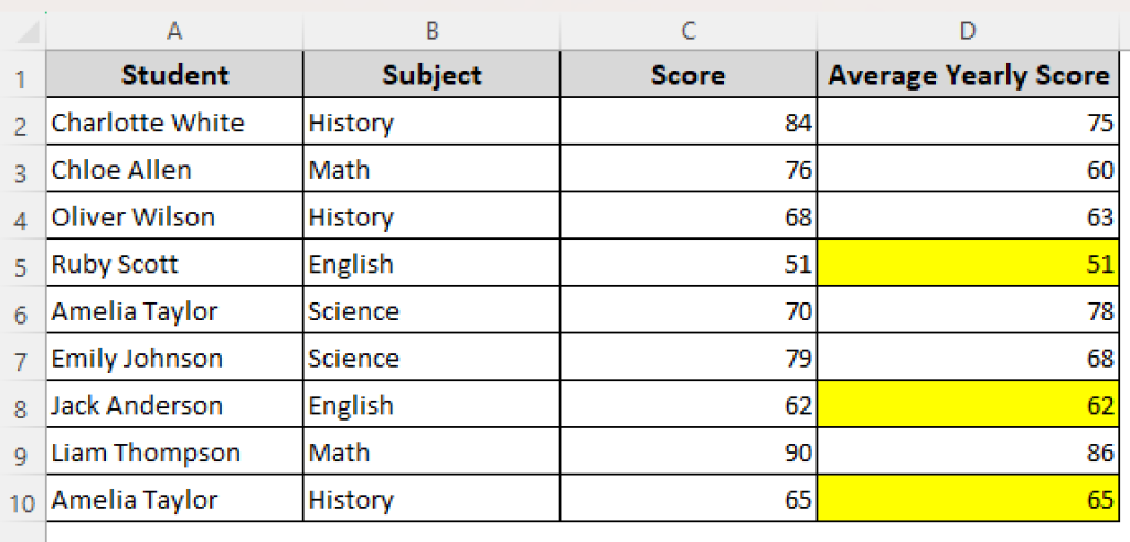 Excel Conditional Formatting Based on Another Cell Range - Excel Insider