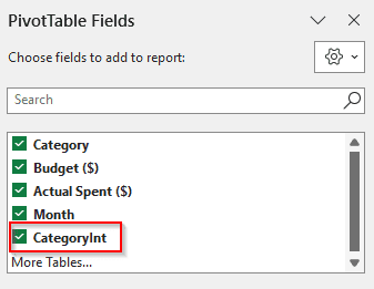 pivot table fields 