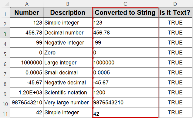 Use CStr Function to Convert Numbers to Strings in Excel VBA